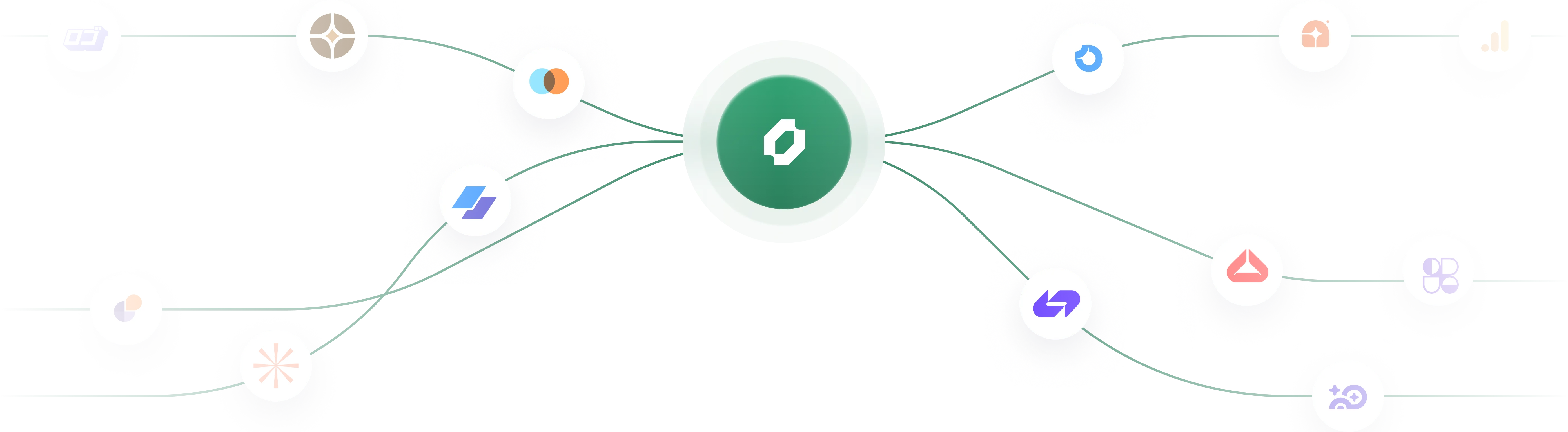 Integrations Banner